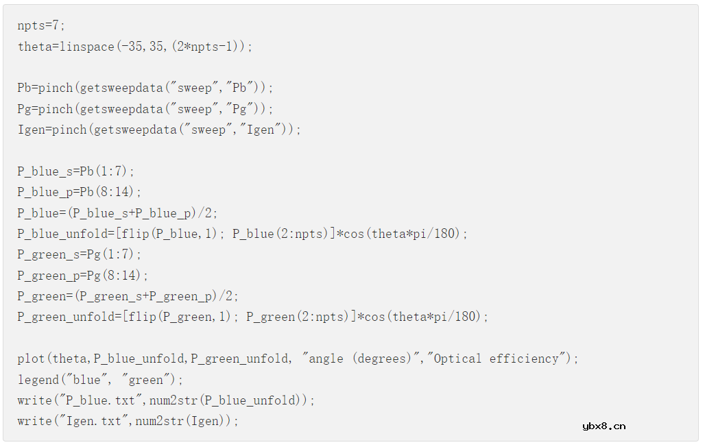 关于CMOS传感器的串扰和量子效率仿真方法 关于CMOS传感器的串扰和量子效率仿真方法