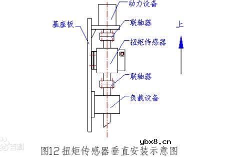 扭矩传感器安装方式_汽车扭矩传感器在哪