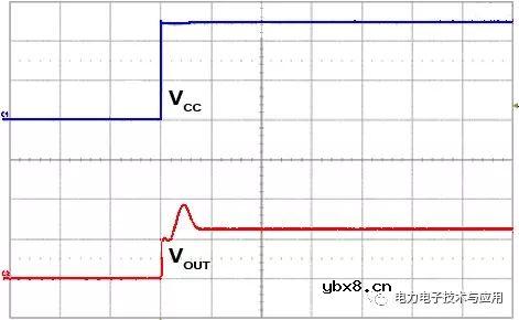 ACS758中使用的CB封装与ACS756系列中使用的CA封装有何差异? ACS758中使用的CB封装与ACS756系列中使用的CA封装有何差异?