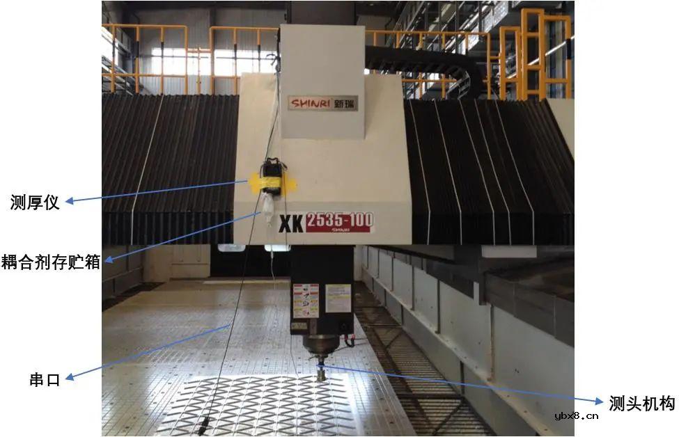 超声波传感器在航天器壁板在线测量中的作用