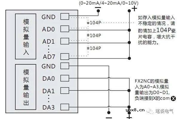 重点介绍一下传感器与变送器 重点介绍一下传感器与变送器