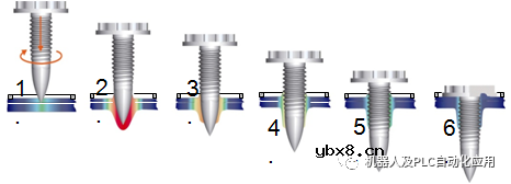 力矩传感器的更换及位置传感器的拆卸 力矩传感器的更换及位置传感器的拆卸