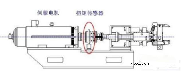 扭矩传感器安装方式_汽车扭矩传感器在哪