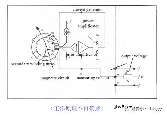怎样去挑选光伏并网逆变器中的霍尔电流传感器呢 怎样去挑选光伏并网逆变器中的霍尔电流传感器呢