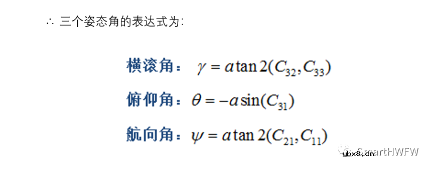 导航坐标系和载体坐标之间的相互转换 导航坐标系和载体坐标之间的相互转换