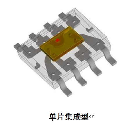 解释一下霍尔电流传感器的各项参数
