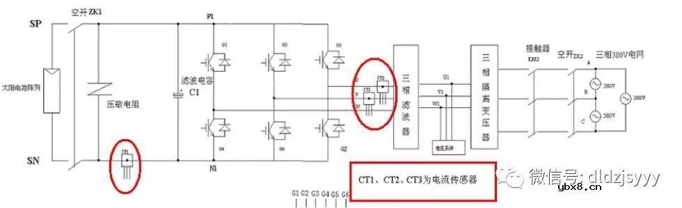 怎样去挑选光伏并网逆变器中的霍尔电流传感器呢 怎样去挑选光伏并网逆变器中的霍尔电流传感器呢