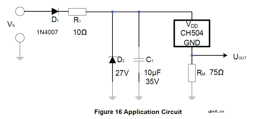 CH504/CH504C及轮速传感器芯片介绍