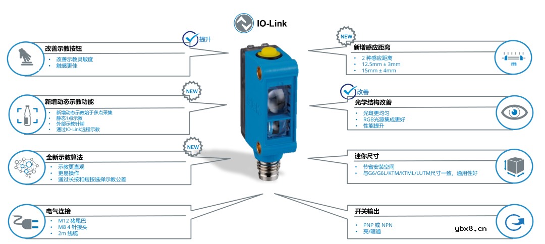 新一代CSM迷你型颜色传感器产品描述 新一代CSM迷你型颜色传感器产品描述