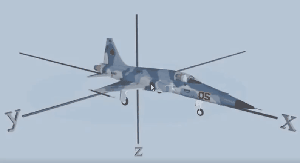 导航坐标系和载体坐标之间的相互转换 导航坐标系和载体坐标之间的相互转换