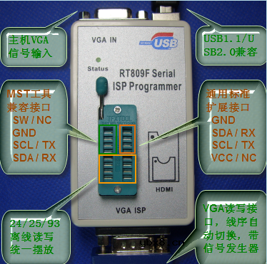 编程器SOP贴片简易刷写板与烧录座SOP8/TSOP48焊盘座