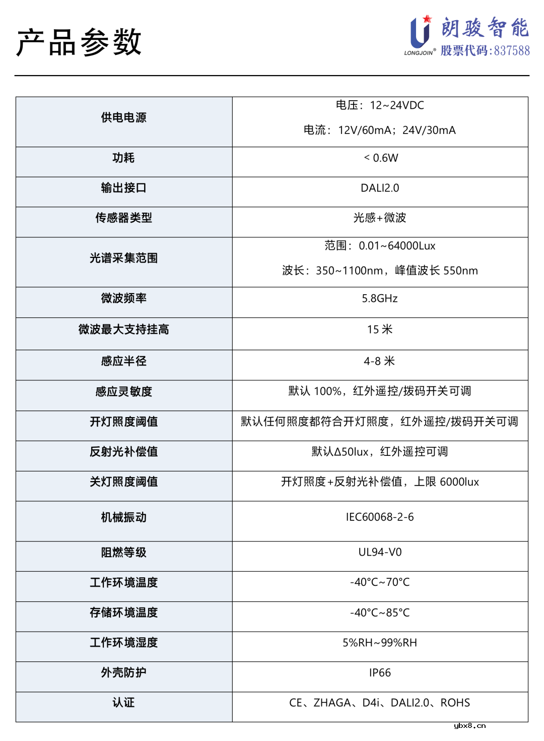YL-SML7W2A2B Zhaga Book-18锁扣式传感器