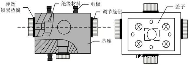 号称电子皮肤的触觉传感器
