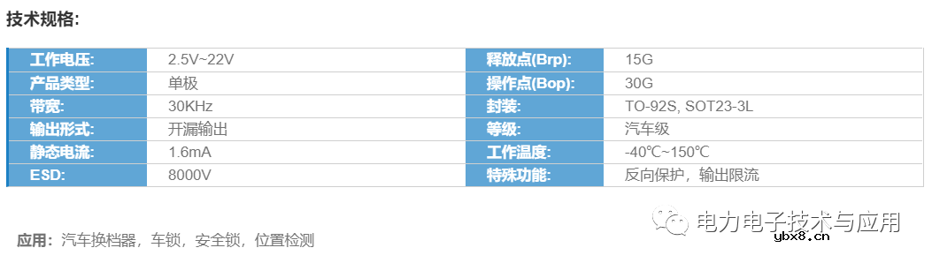 霍尔传感器IC在汽车电子中的应用