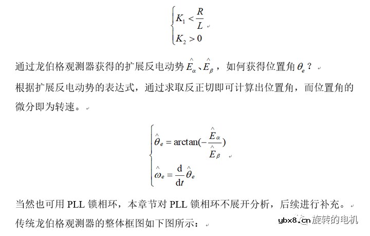 基于龙伯格观测器Luenberger的无感控制+Matlab/Simulink仿真