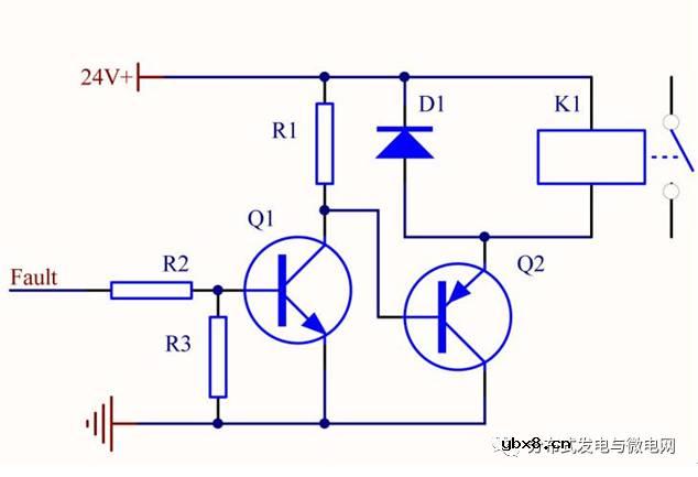 怎么去设计一种基于DSP的多功能测控仪表呢？
