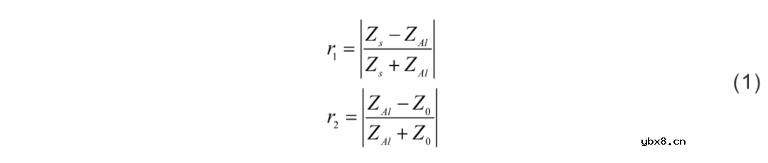 基于镀铝光纤准声阻抗匹配特性的分布式声阻抗传感器