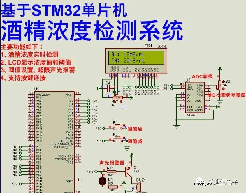 基于STM32单片机的酒精浓度检测系统设计
