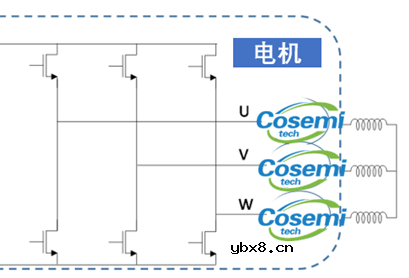 意瑞隔离集成式电流传感器CH704可测量50A以上电流