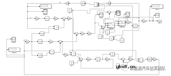 开发一种基于Matlab与LabVIEW的电机测试平台