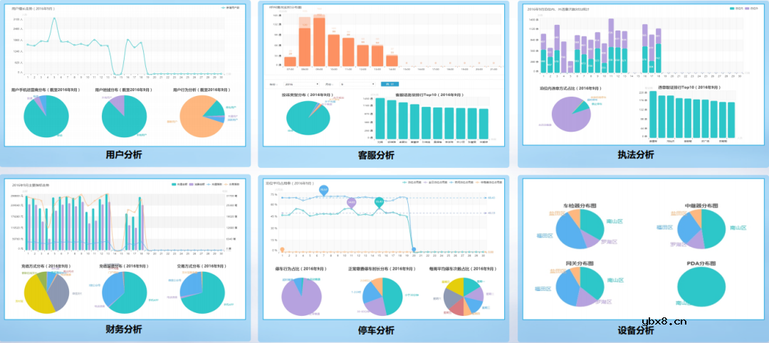 浅谈无线地磁车辆检测器的几大应用