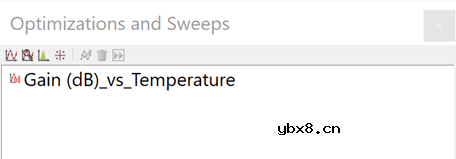 Lumerical光纤布拉格光栅温度传感器的仿真模拟