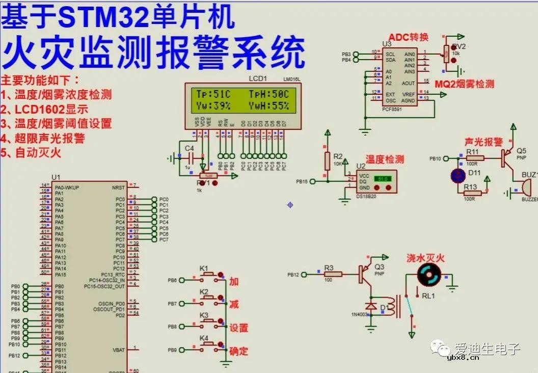 使用单片机设计一种火灾监测报警系统？