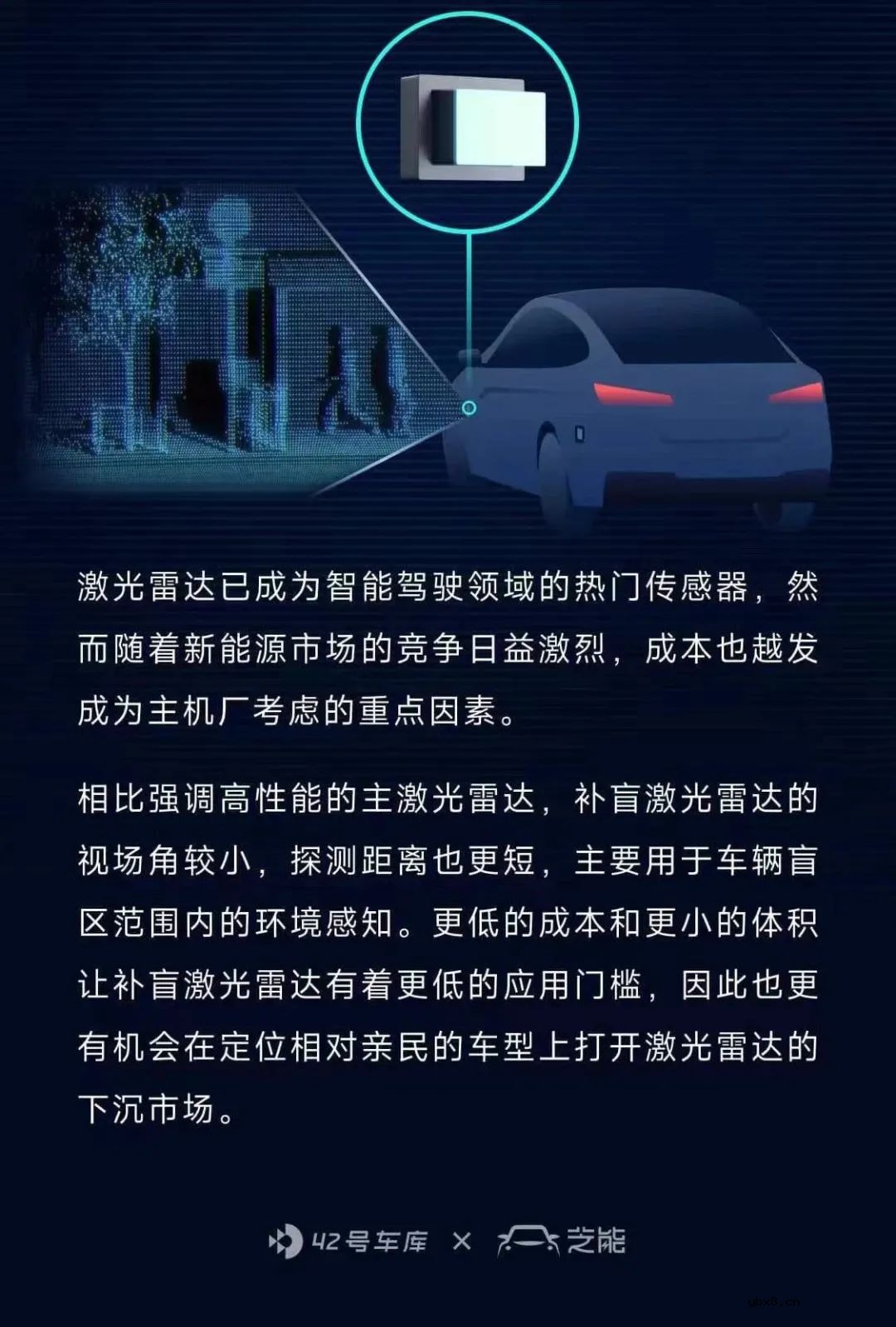 驾驶中哪些地方会存在盲区？如何利用车载传感器技术消除汽车盲区？