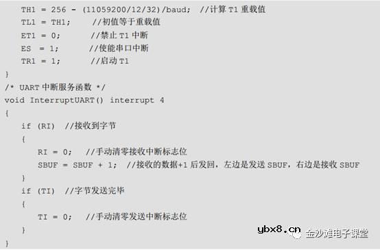 UART串口通信的初步认识