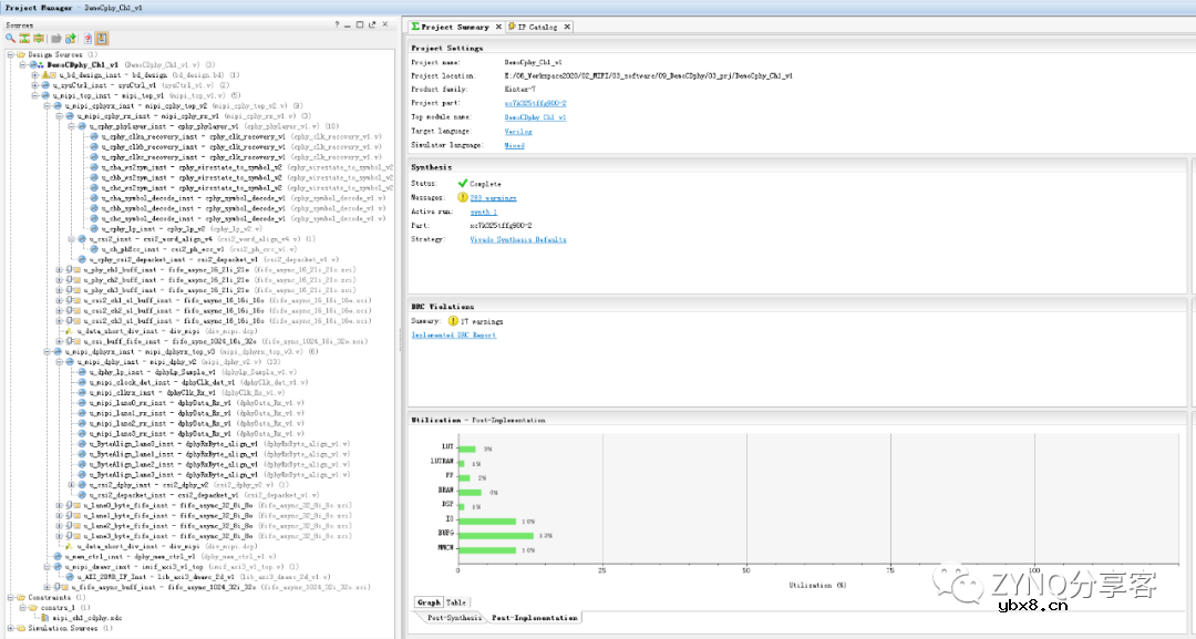 MIPI DPHY&CPHY接口描述及FPGA实现要点