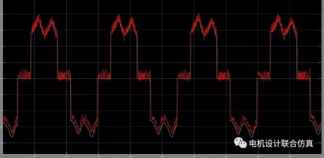 基于Simulink的无刷直流电机BLDC无位置闭环控制