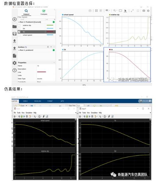 基于Simulink防抱死制动系统的设计方案