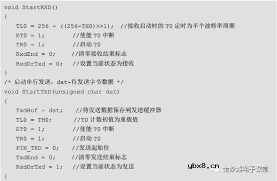 UART串口通信的初步认识