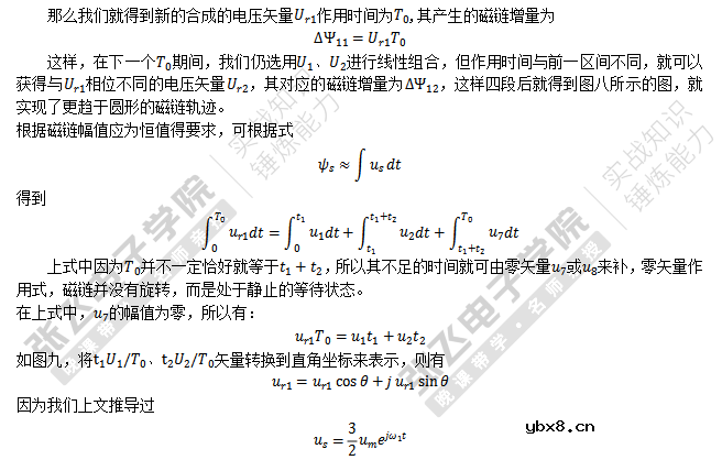 为什么要使用SVPWM来控制电机呢？有霍尔传感器SVPWM学习总结