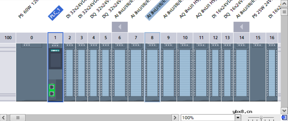西门子1500电源模块的选择分类