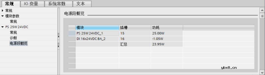 西门子1500电源模块的选择分类