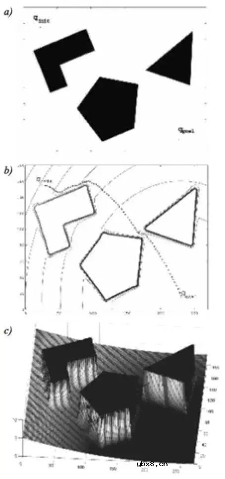 避障常用哪些传感器？机器人视觉避障原来是这样的