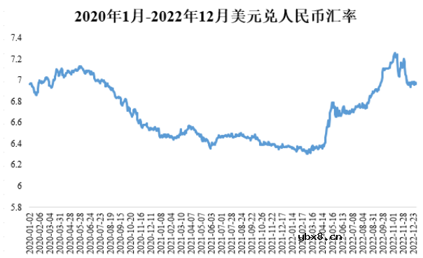 科创板要再迎一家MEMS传感器厂商？