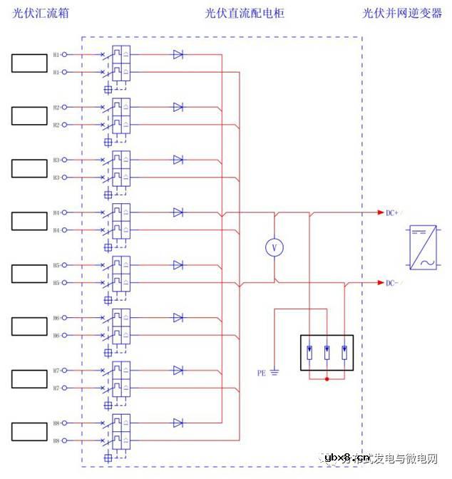 怎么去设计一种基于DSP的多功能测控仪表呢？