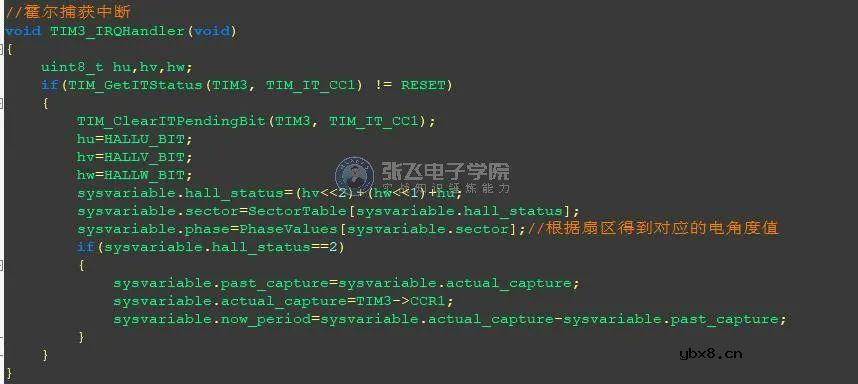 为什么要使用SVPWM来控制电机呢？有霍尔传感器SVPWM学习总结
