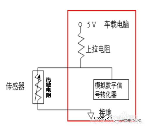 汽车水温传感器的信号是如何检测的？