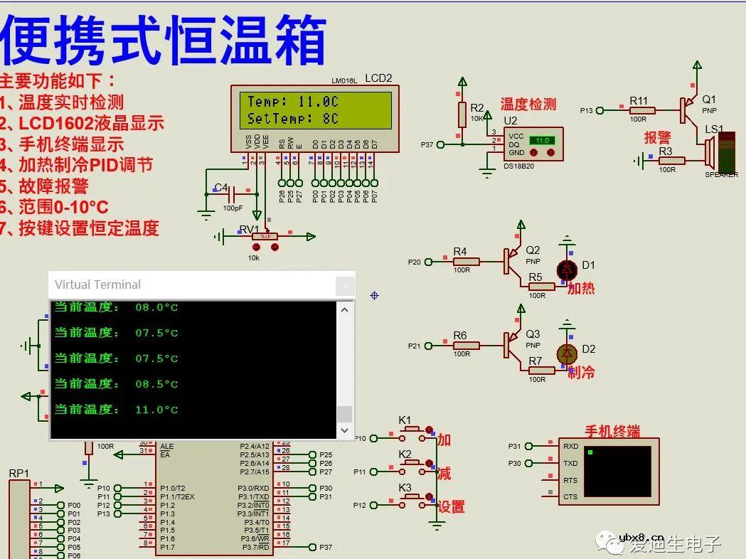 怎么去设计一种基于51单片机的便携式恒温箱？