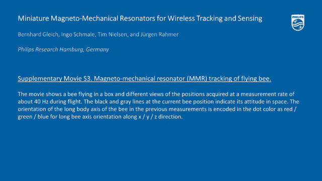 微型化磁机械谐振传感器用于微创医疗和健康监测