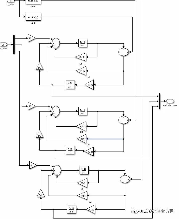 基于Simulink的无刷直流电机BLDC无位置闭环控制