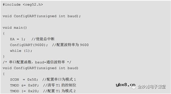 UART串口通信的初步认识