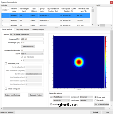 Lumerical光纤布拉格光栅温度传感器的仿真模拟
