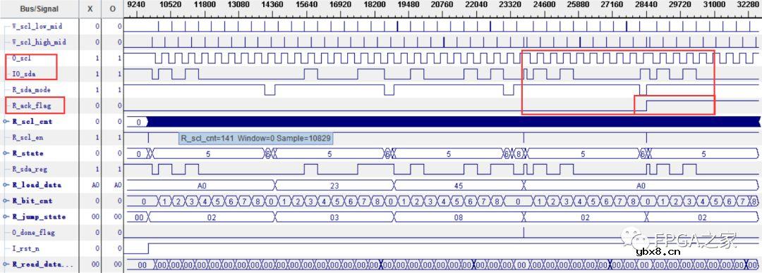 IIC总线的原理与Verilog实现