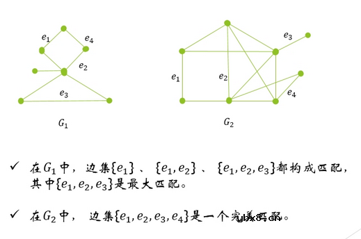 多传感器特征融合—匈牙利匹配算法原理