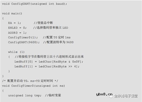 UART串口通信的初步认识