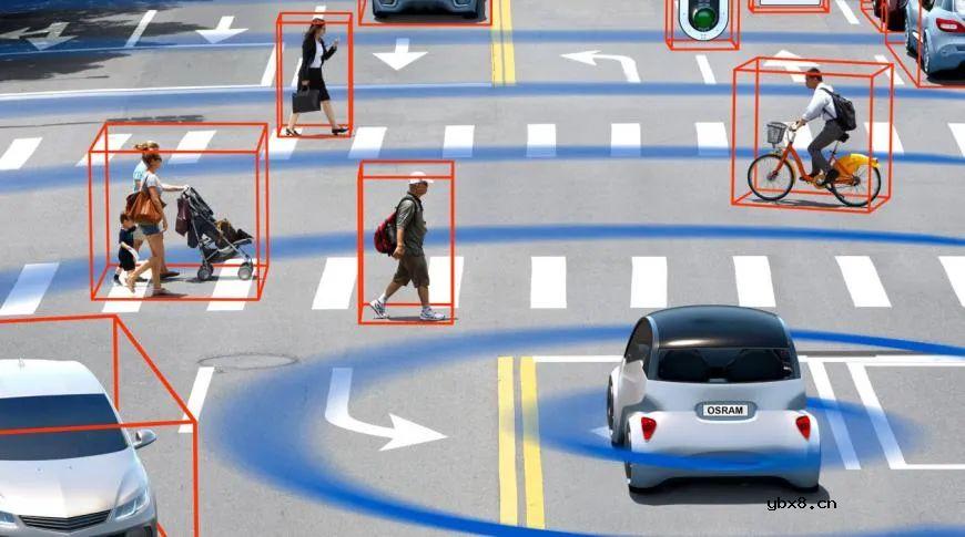 浅析自动驾驶视觉感知算法